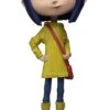 NECA Coraline - Head Knocker - Coraline -Hochwertiger Spielzeugladen 6822cc8e6a6a08d8be84841b40093365a87396d10960e6913901d41018da2619
